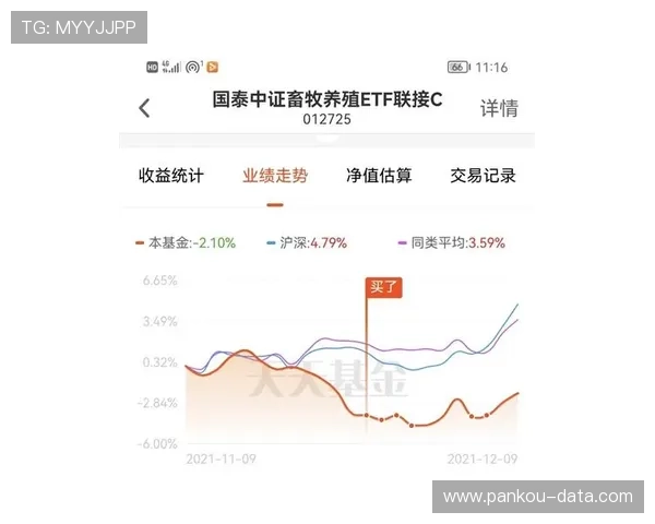 波胆指数泛体育平台对比评测防骗避坑指南
